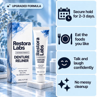 Restora Labs Dental Reliner